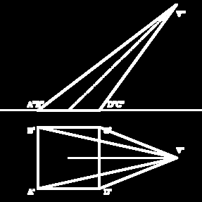 piramide obliqua